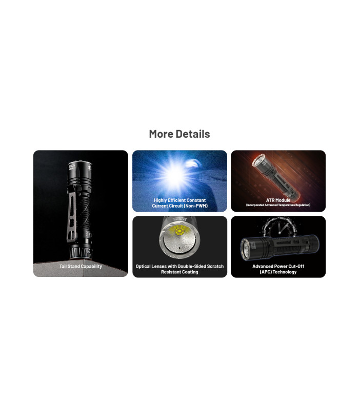 ΦΑΚΟΣ LED NITECORE EDC35, 5000Lumens, UHi LED