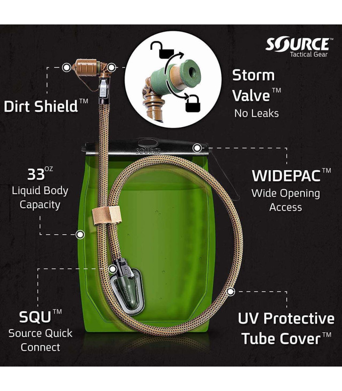 ΣΥΣΤΗΜΑ ΕΝΥΔΑΤΩΣΗΣ SOURCE KANGAROO 1 LTR MULTICAM