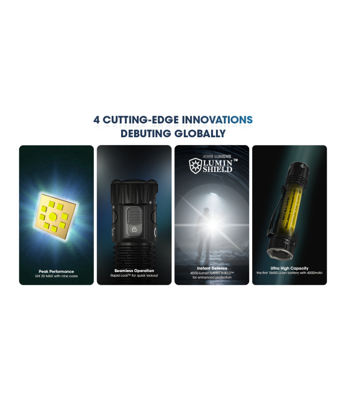 ΦΑΚΟΣ LED NITECORE EDC33, 4000Lumens, UHi LED