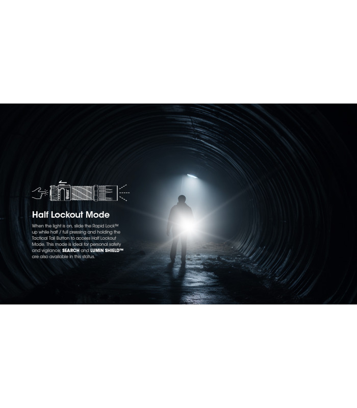 ΦΑΚΟΣ LED NITECORE EDC33, 4000Lumens, UHi LED