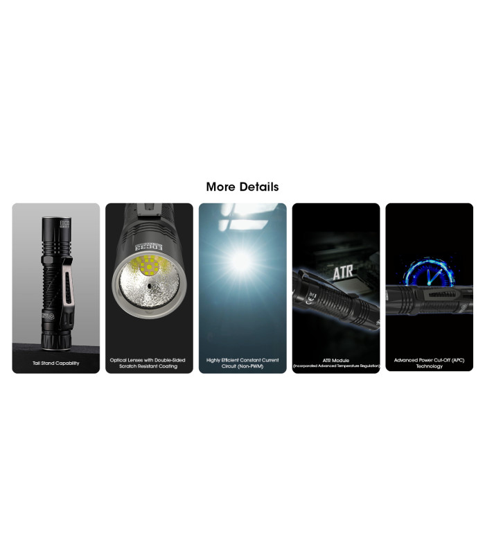 ΦΑΚΟΣ LED NITECORE EDC33, 4000Lumens, UHi LED