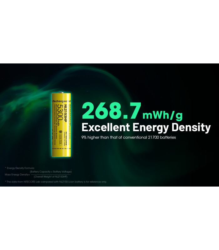 ΜΠΑΤΑΡΙΑ NITECORE 21700/ 5300mAh / HP (τιμή τεμαχίου)