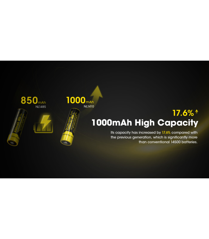 ΜΠΑΤΑΡΙΑ NITECORE NL1410 , 14500 , 1000ma