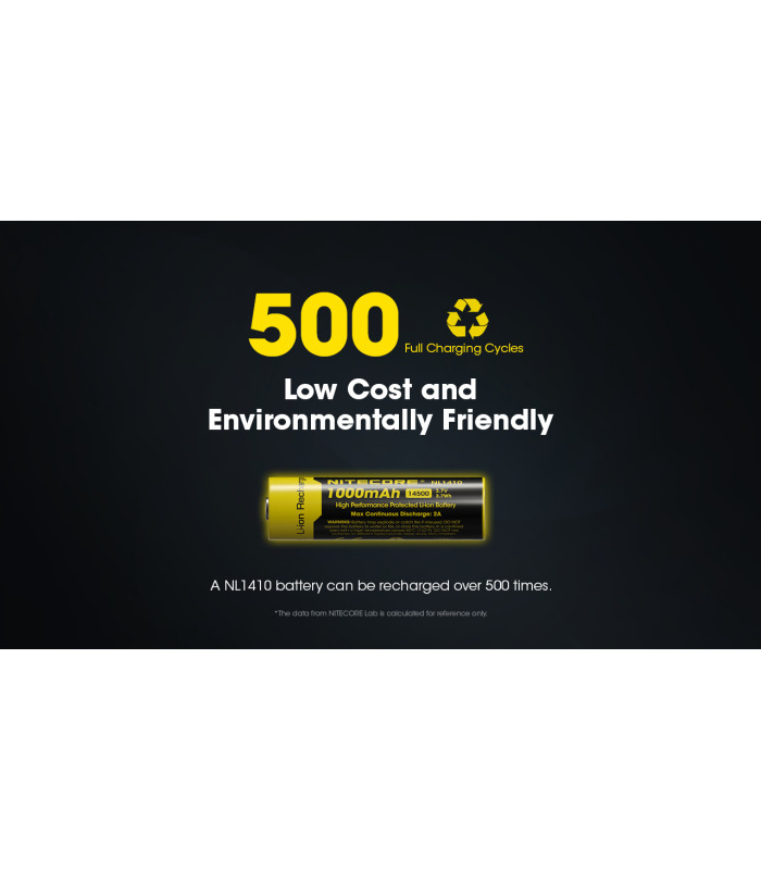 ΜΠΑΤΑΡΙΑ NITECORE NL1410 , 14500 , 1000ma