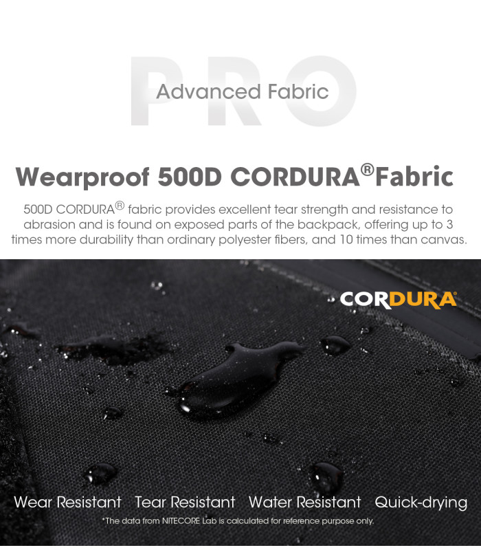 ΣΑΚΙΔΙΟ NITECORE Backpack BP23Pro