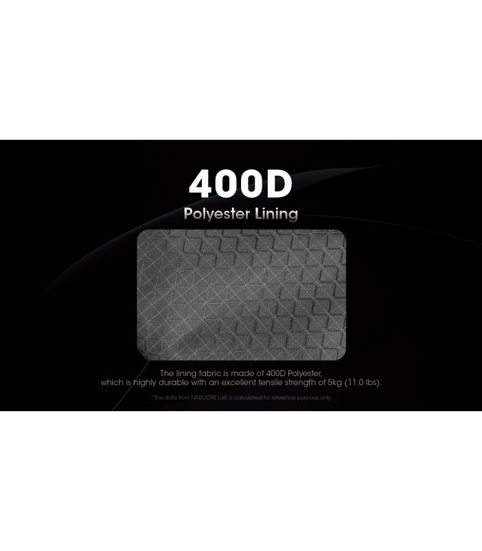 ΣΑΚΙΔΙΟ NITECORE Backpack BP23Pro