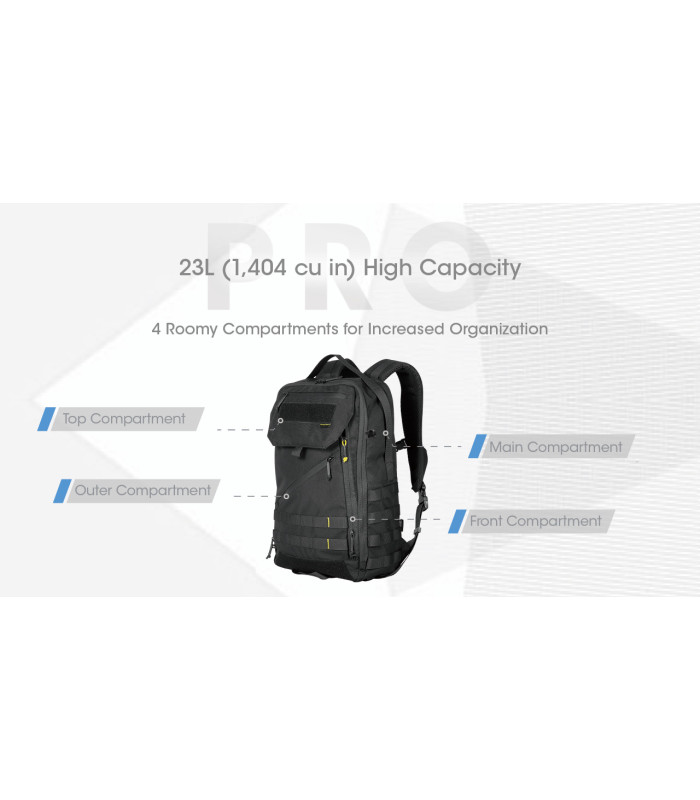 ΣΑΚΙΔΙΟ NITECORE Backpack BP23Pro