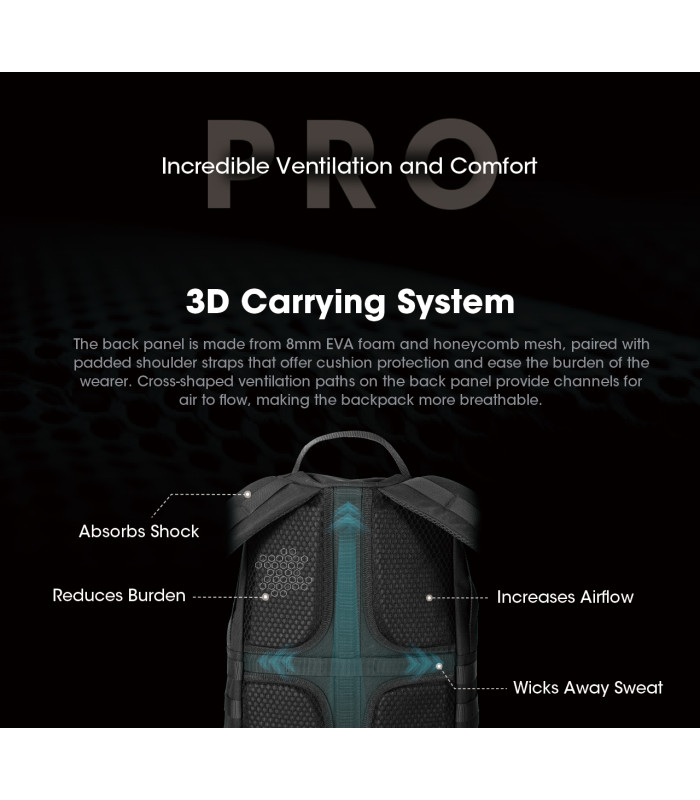 ΣΑΚΙΔΙΟ NITECORE Backpack BP23Pro