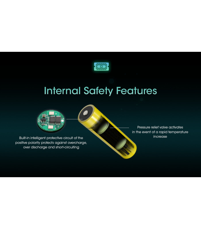 ΜΠΑΤΑΡΙΑ NITECORE 18650 / 3600mAh (τιμή τεμαχίου), NL1836