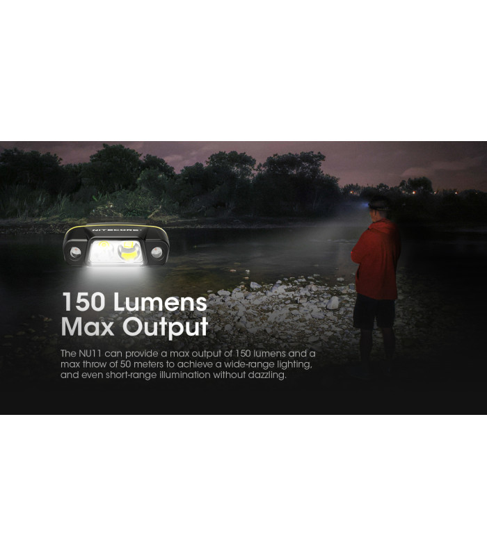 ΦΑΚΟΣ LED NITECORE HEADLAMP NU11, Inteligent IR Sensor