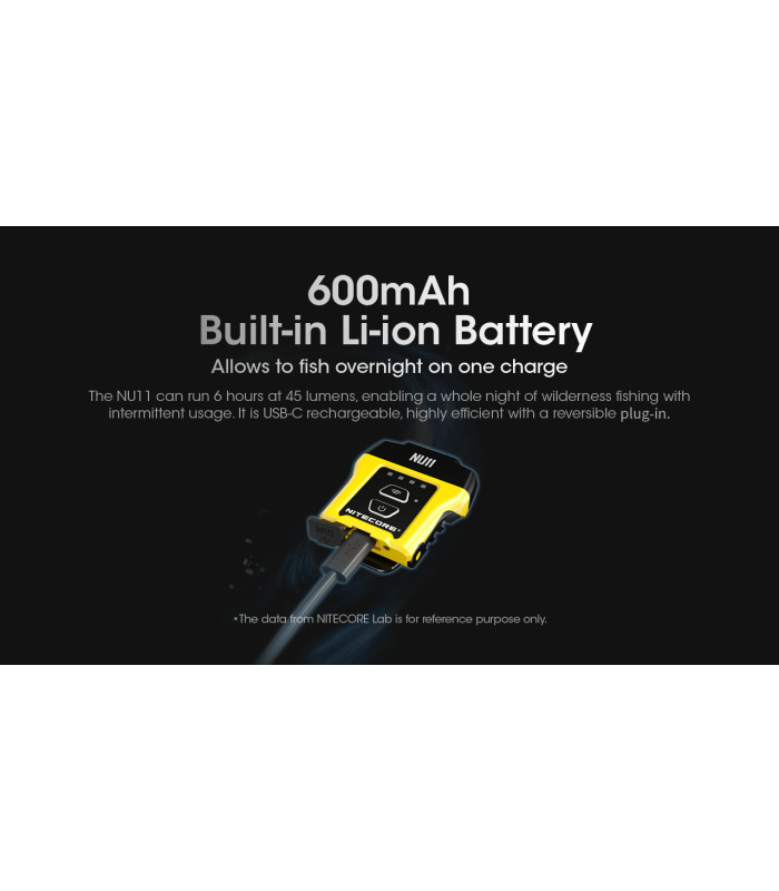 ΦΑΚΟΣ LED NITECORE HEADLAMP NU11, Inteligent IR Sensor