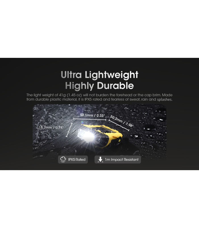 ΦΑΚΟΣ LED NITECORE HEADLAMP NU11, Inteligent IR Sensor