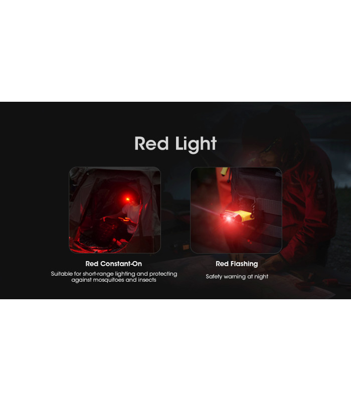 ΦΑΚΟΣ LED NITECORE HEADLAMP NU11, Inteligent IR Sensor