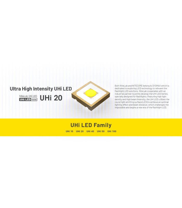 ΦΑΚΟΣ LED NITECORE MULTI TASK MT2APRO,1000lumes + NL1416R