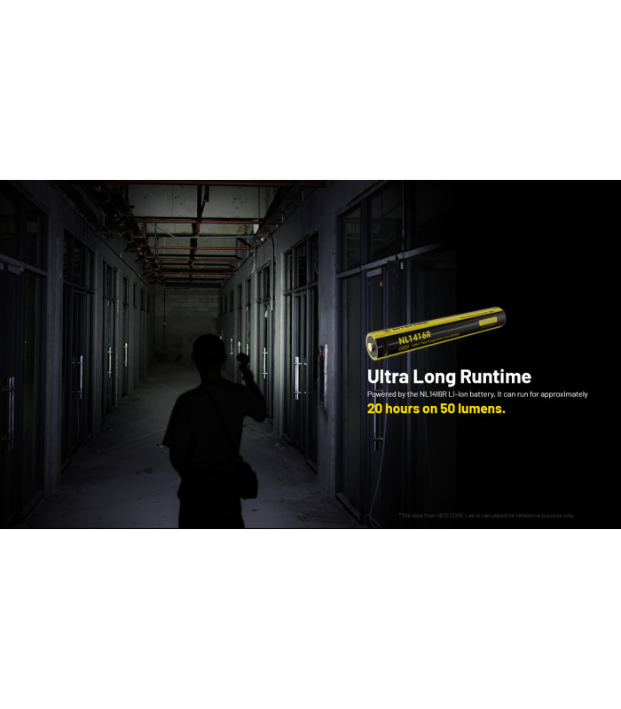 ΦΑΚΟΣ LED NITECORE MULTI TASK MT2APRO,1000lumes + NL1416R