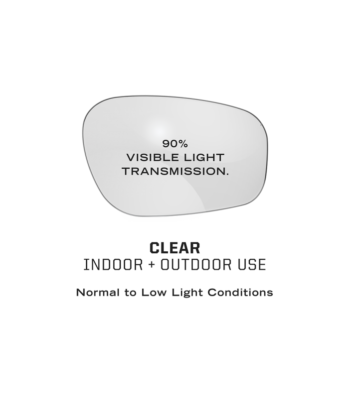 ΓΥΑΛΙΑ MECHANIX Type-X VXF-10 Clear Lens/Black Frame