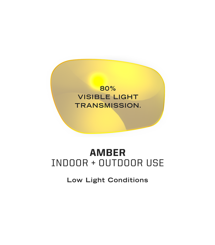 ΓΥΑΛΙΑ MECHANIX Type-N S2 Amber Lens / Black Frame
