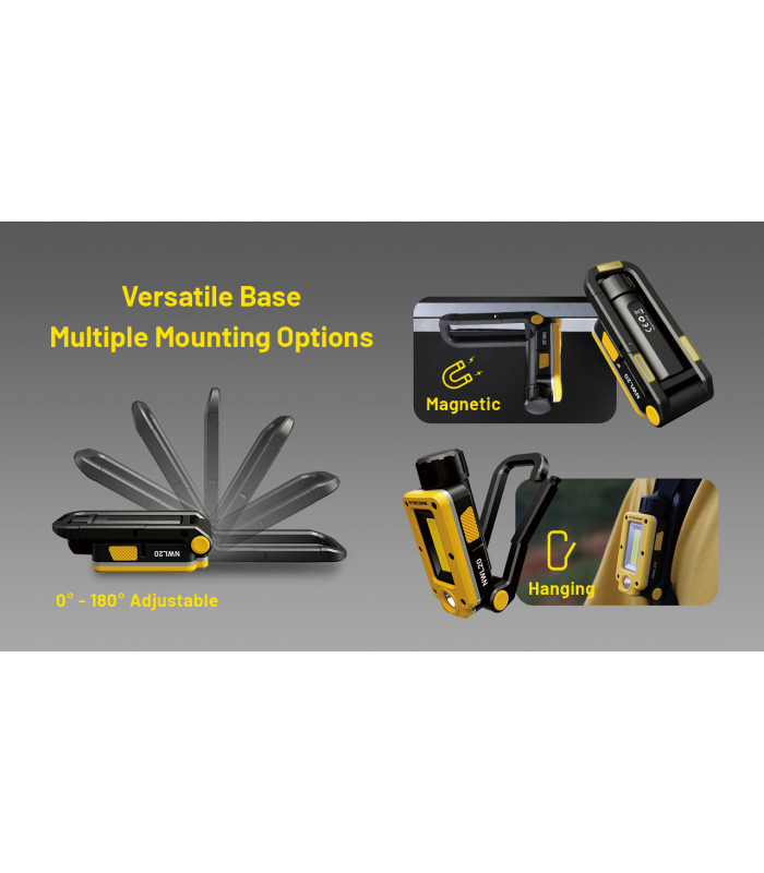 ΦΑΚΟΣ LED NITECORE Multifunctional Triple Output Work Light, NWL20