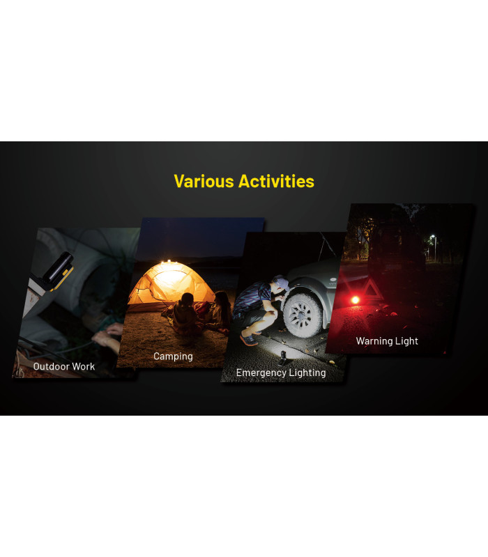 ΦΑΚΟΣ LED NITECORE Multifunctional Triple Output Work Light, NWL20