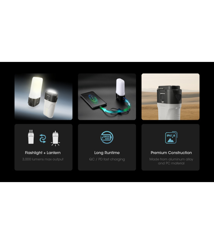 ΦΑΚΟΣ LED NITECORE L series LR70, 3-in-1