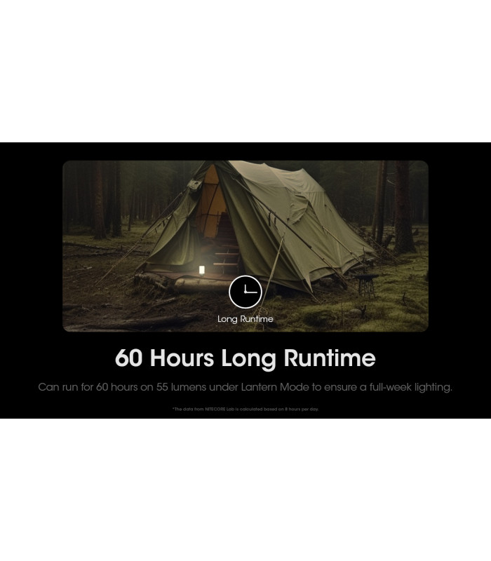 ΦΑΚΟΣ LED NITECORE L series LR70, 3-in-1