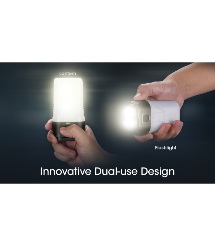 ΦΑΚΟΣ LED NITECORE L series LR70, 3-in-1