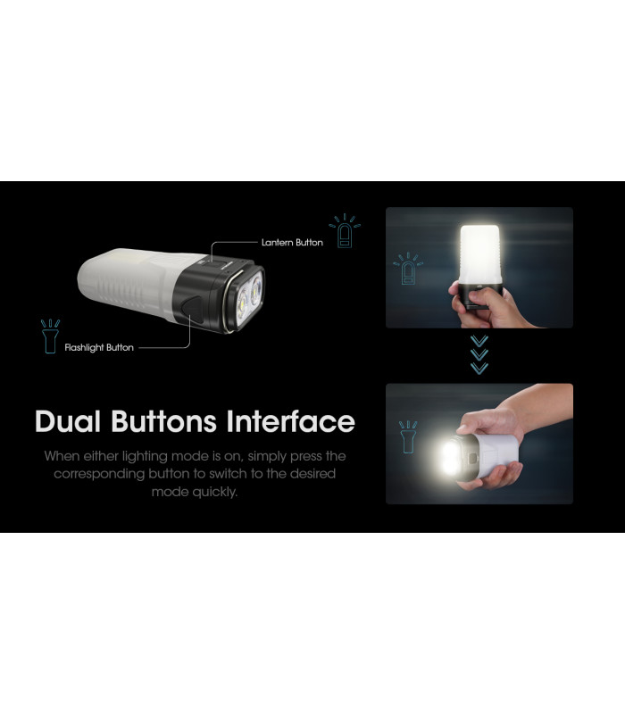 ΦΑΚΟΣ LED NITECORE L series LR70, 3-in-1