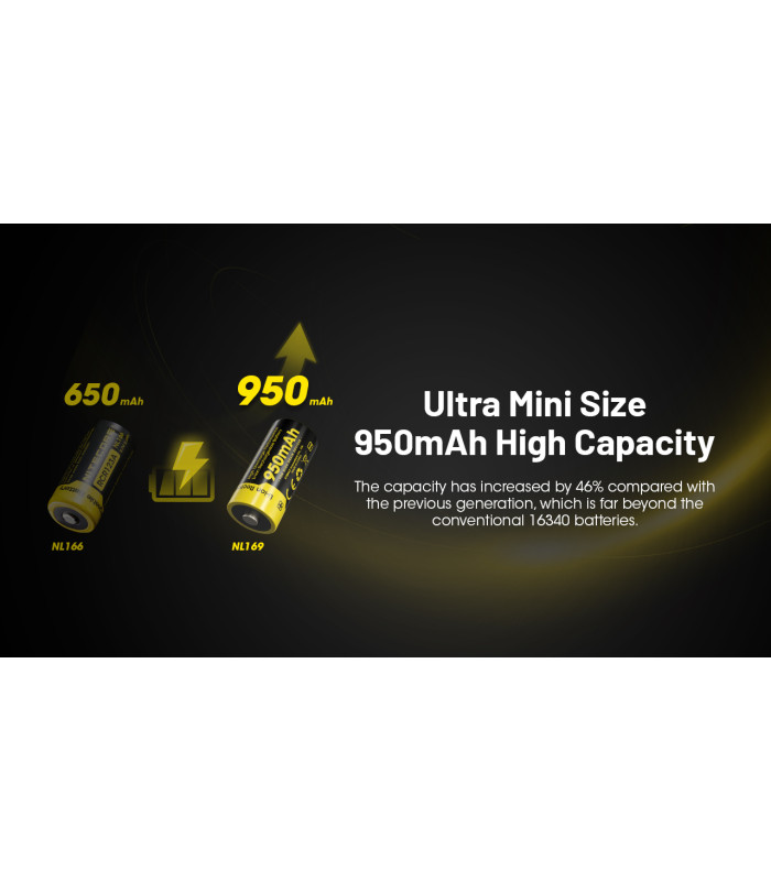 ΜΠΑΤΑΡΙΑ NITECORE RCR123A / 950mAh (τιμή τεμαχίου)