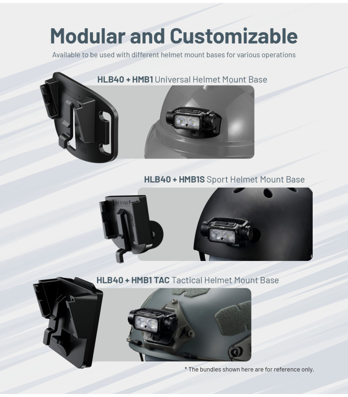 ΒΑΣΗ ΦΑΚΟΥ NITECORE HLB40+HMB1