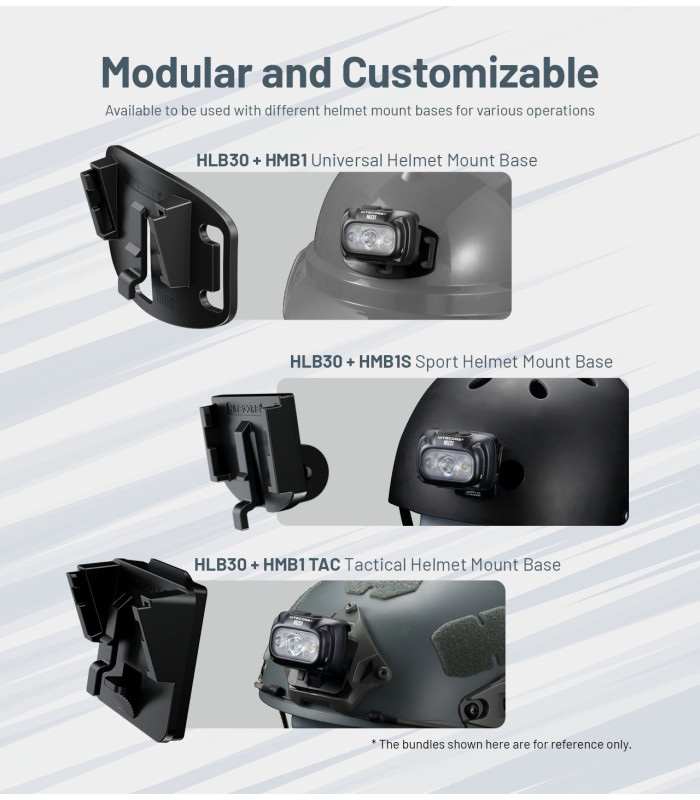 ΒΑΣΗ ΦΑΚΟΥ NITECORE HLB30+HMB1