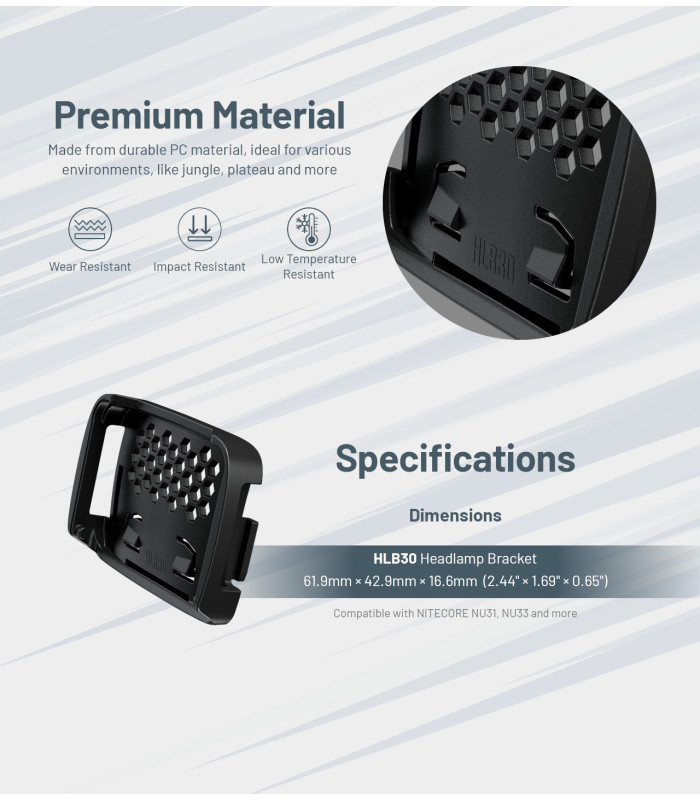 ΒΑΣΗ ΦΑΚΟΥ NITECORE HLB30+HMB1