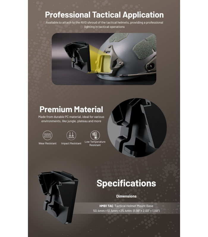 ΒΑΣΗ ΦΑΚΟΥ NITECORE HLB20+HMB1 TAC