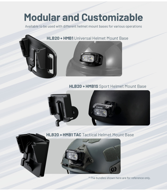 ΒΑΣΗ ΦΑΚΟΥ NITECORE HLB20+HMB1