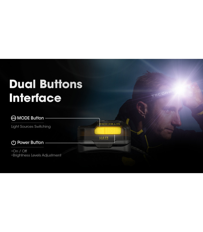 ΦΑΚΟΣ LED NITECORE HEADLAMP HA13