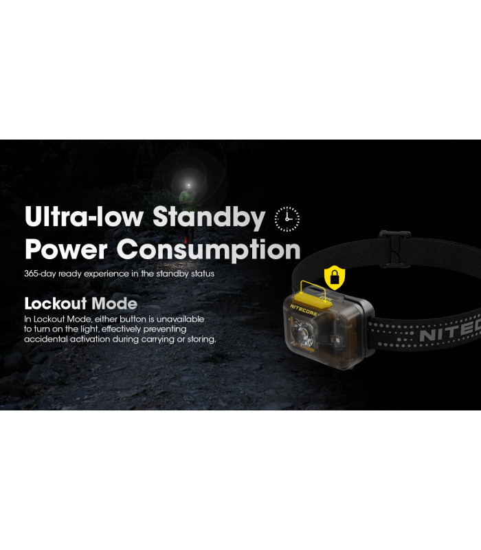 ΦΑΚΟΣ LED NITECORE HEADLAMP HA13