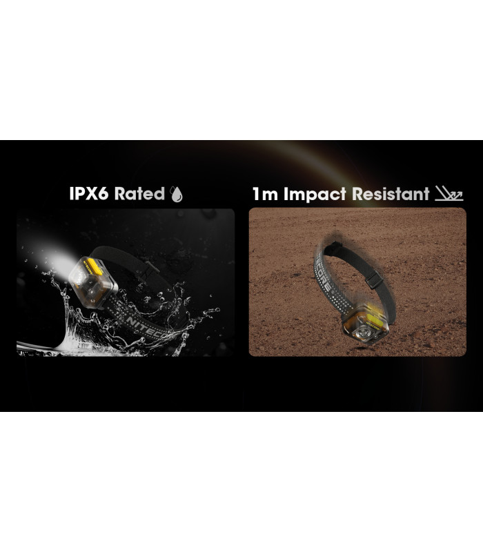 ΦΑΚΟΣ LED NITECORE HEADLAMP HA13