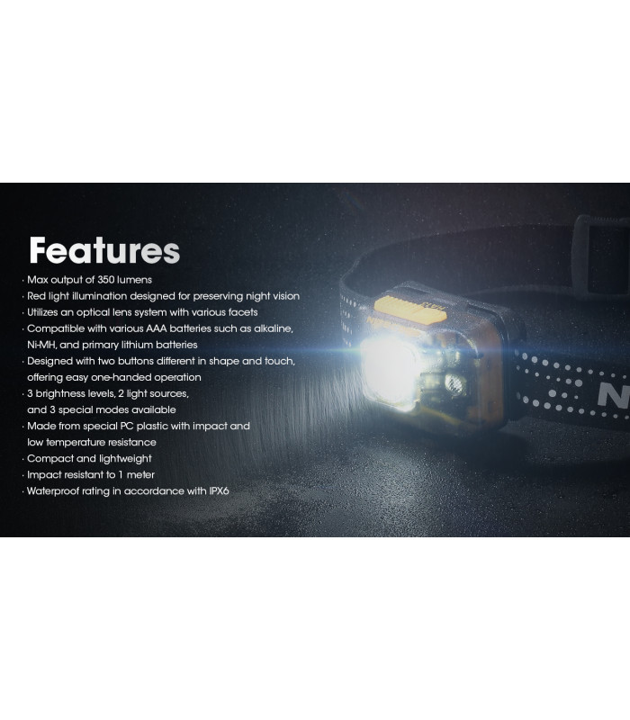 ΦΑΚΟΣ LED NITECORE HEADLAMP HA13