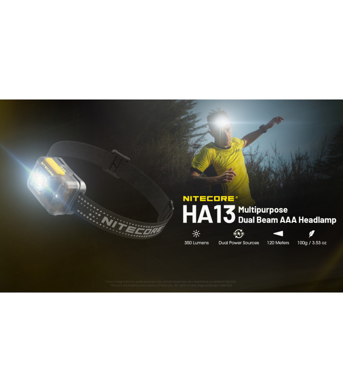 ΦΑΚΟΣ LED NITECORE HEADLAMP HA13