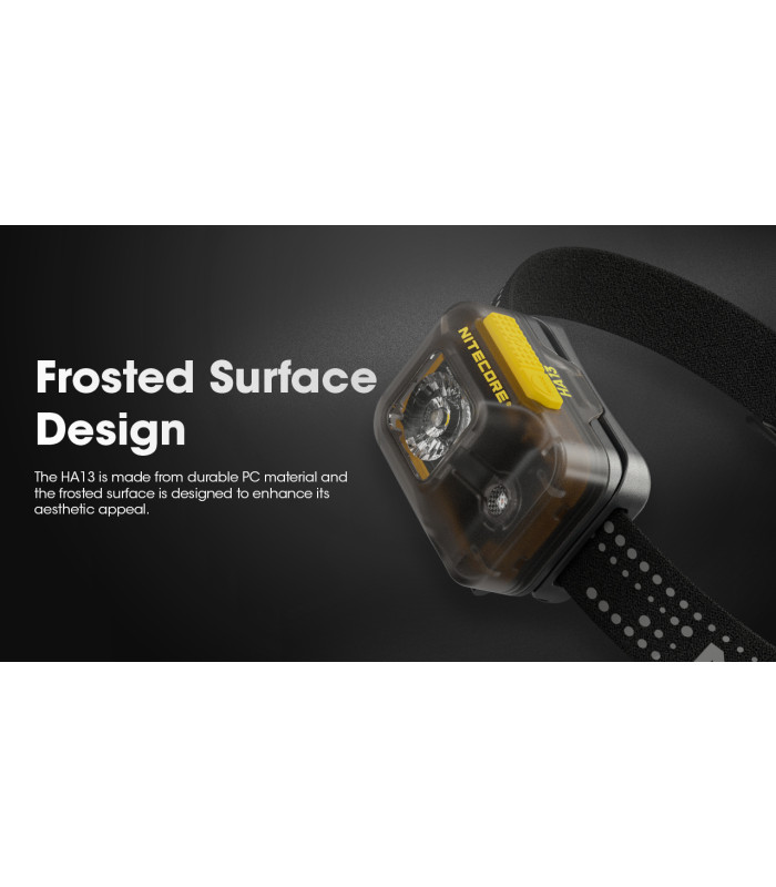 ΦΑΚΟΣ LED NITECORE HEADLAMP HA13