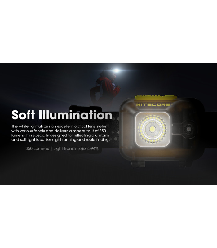 ΦΑΚΟΣ LED NITECORE HEADLAMP HA13