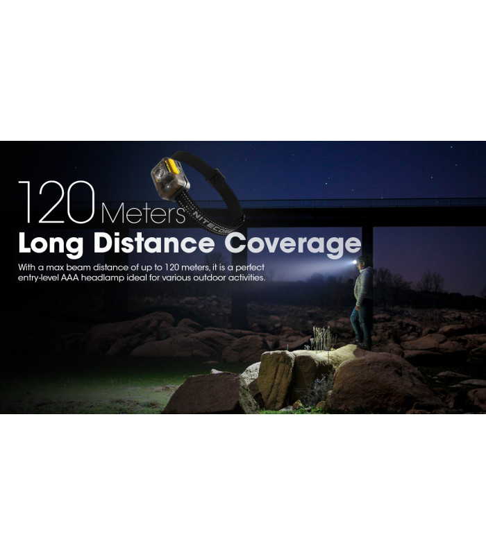 ΦΑΚΟΣ LED NITECORE HEADLAMP HA13