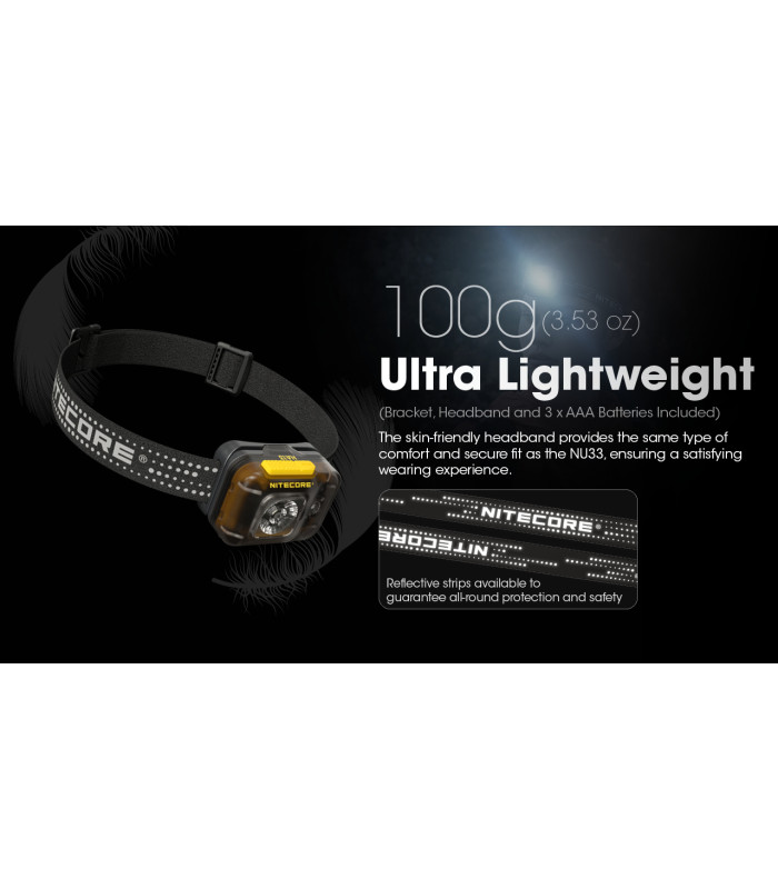 ΦΑΚΟΣ LED NITECORE HEADLAMP HA13