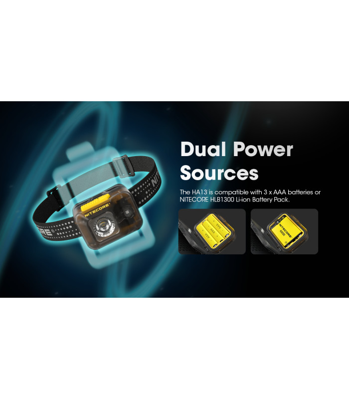 ΦΑΚΟΣ LED NITECORE HEADLAMP HA13