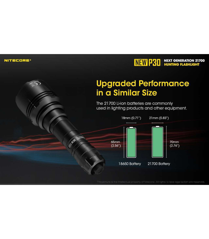 NITECORE P30 NEW + NL2150R