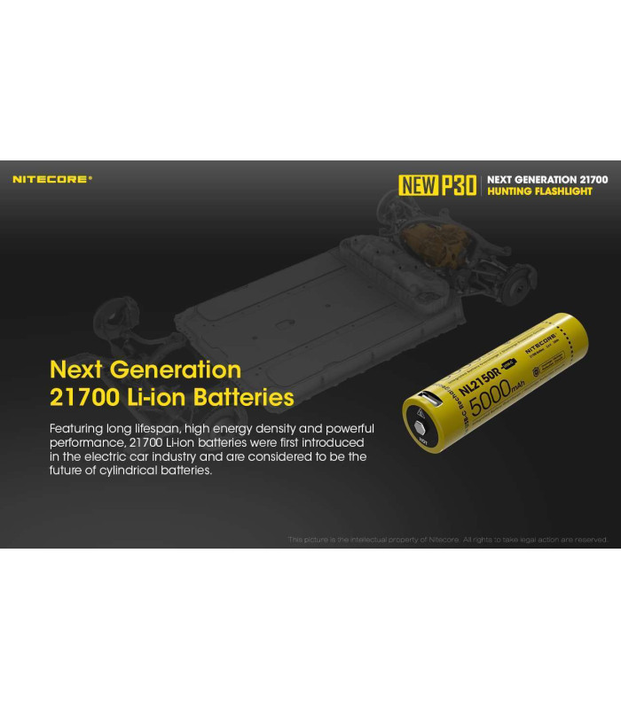 NITECORE P30 NEW + NL2150R