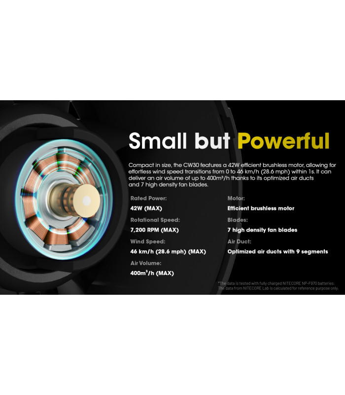 CineWind Photography Fan, CW30