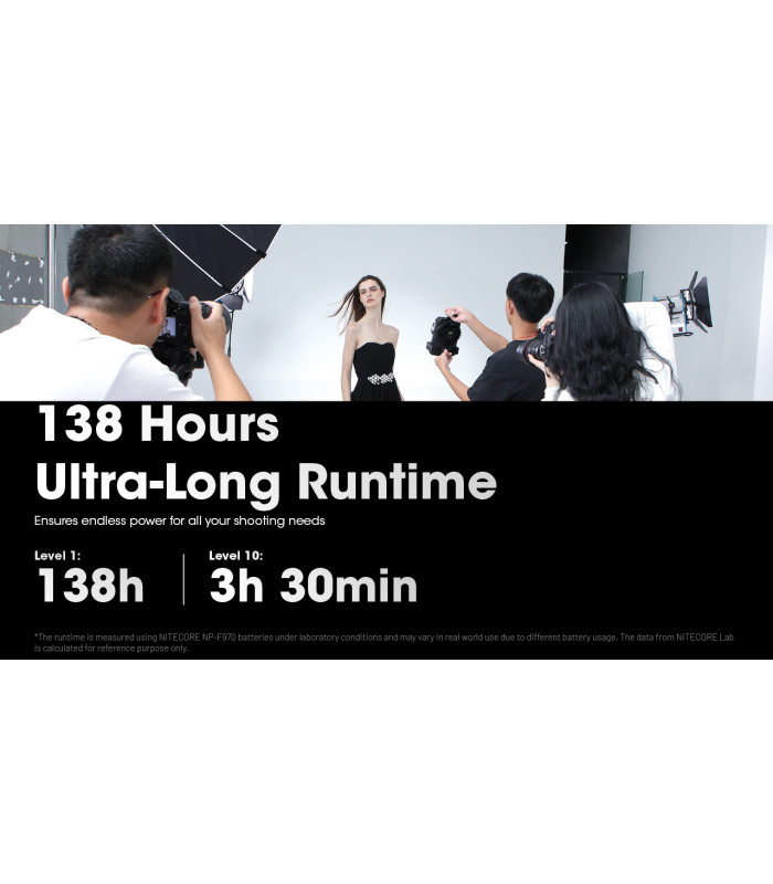 CineWind Photography Fan, CW30