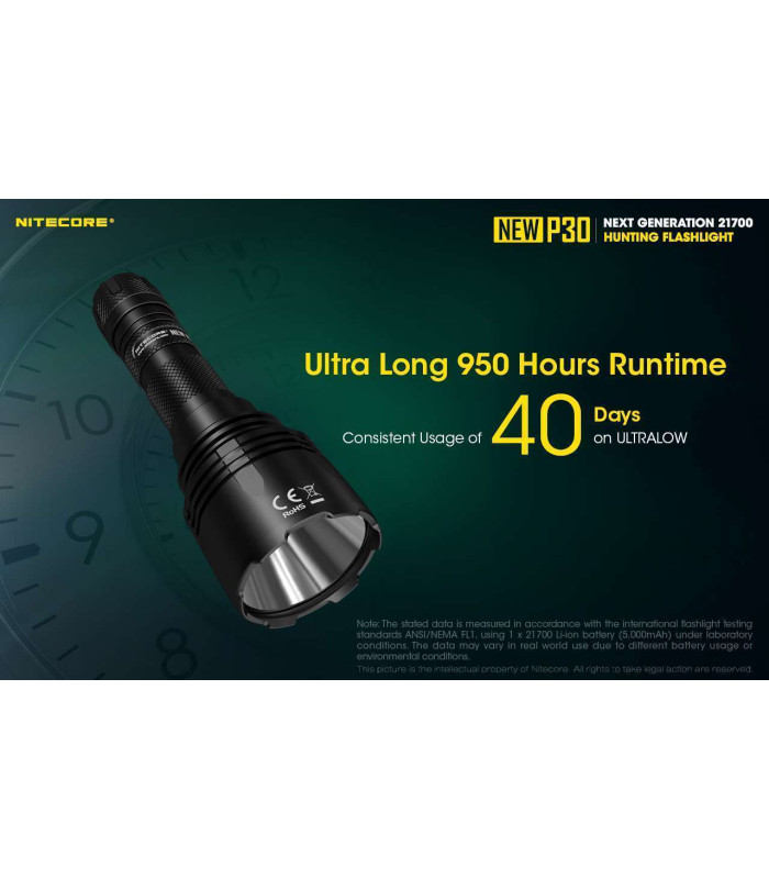 NITECORE P30 NEW + NL2150R