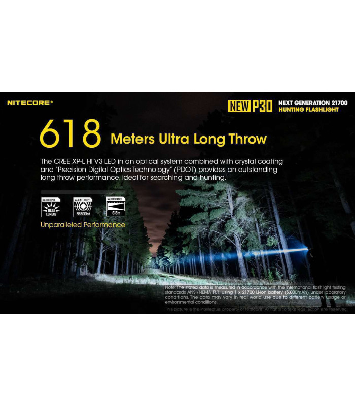 NITECORE P30 NEW + NL2150R