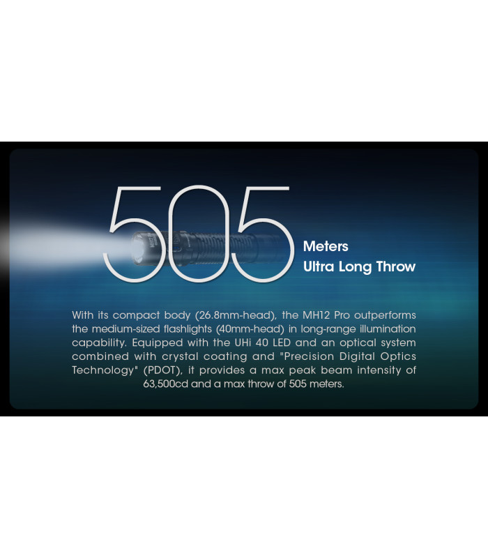 ΦΑΚΟΣ LED NITECORE MULTI TASK HYBRID MH12PRO